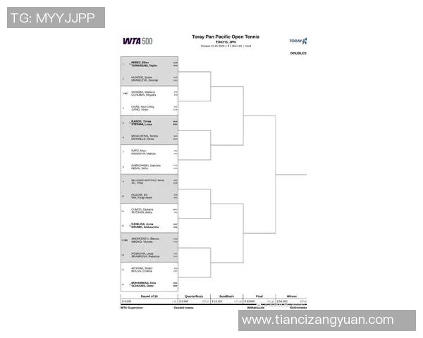 权威发布网球节奏实力榜单揭示顶尖选手竞技状态与表现差异
